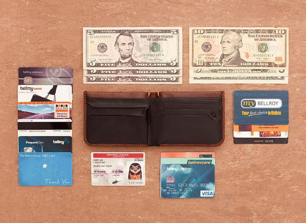 The Bellroy Magic - Urban Traveller & Co.