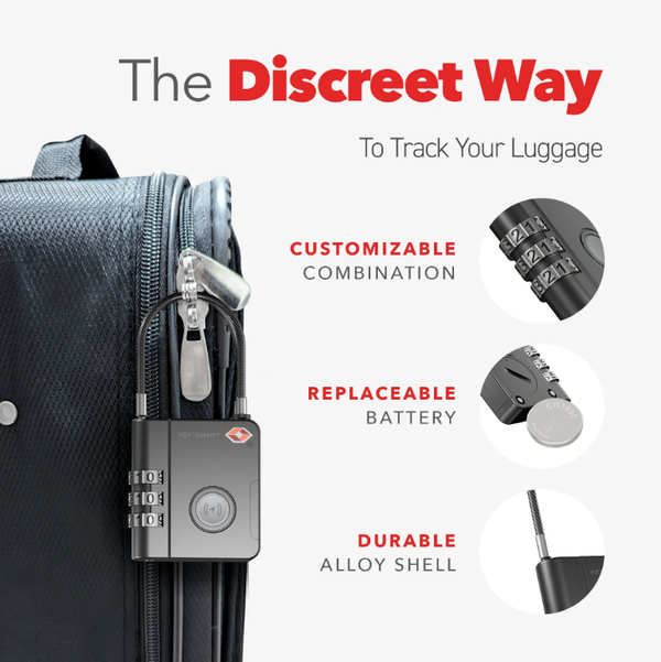 Urban Traveller & Co. KeySmart Smartlock