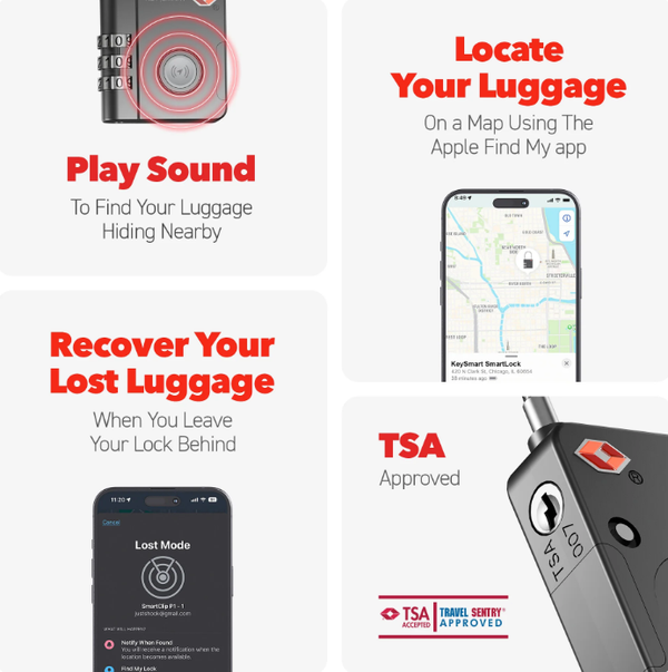 Urban Traveller & Co. KeySmart Smartlock