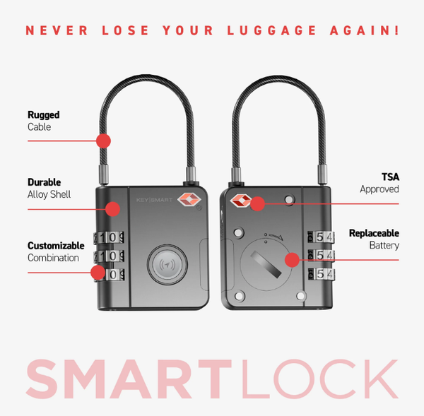 Urban Traveller & Co. KeySmart Smartlock
