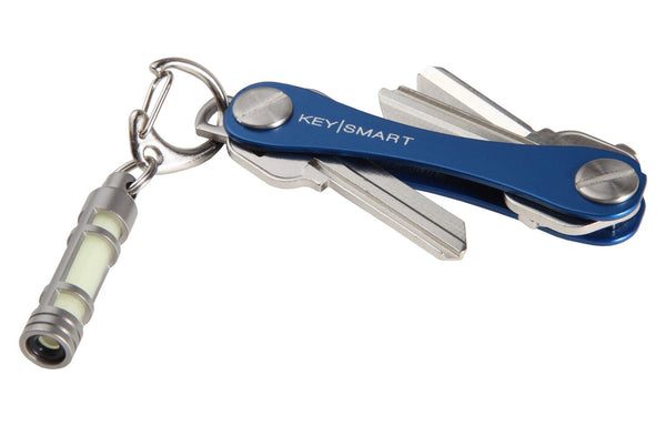 Keysmart 2.0 - New Sizes! - Urban Traveller & Co.