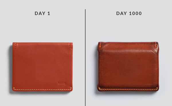 Father's Day Special: Perfect Gift for Dads Who Love Wallets