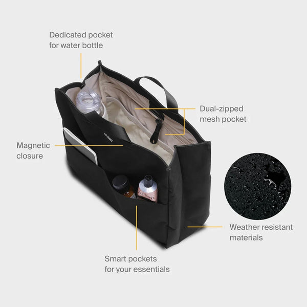 Orbitkey Essentials Bag Insert