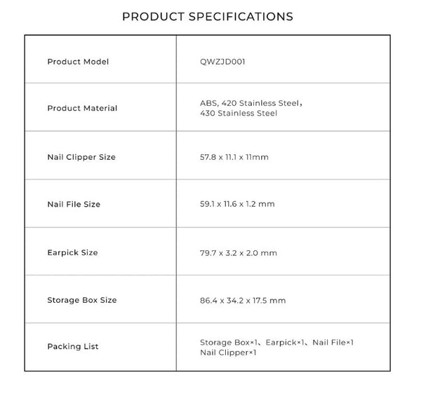 HOTO Three-Piece Grooming Kit