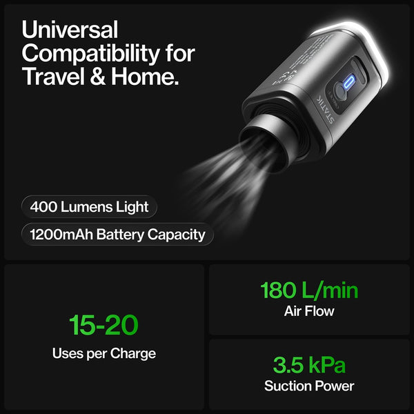 Statik State Nano Pack Travel Pump