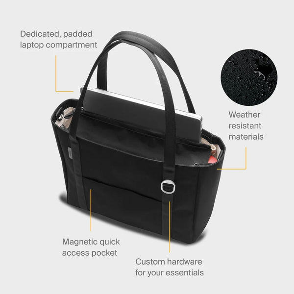 Orbitkey Daily Tote Bag