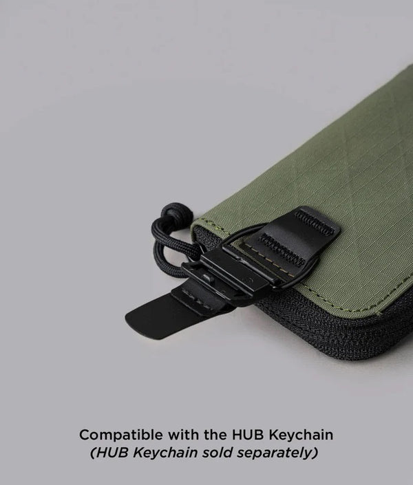 Alpaka Zip Coin Wallet