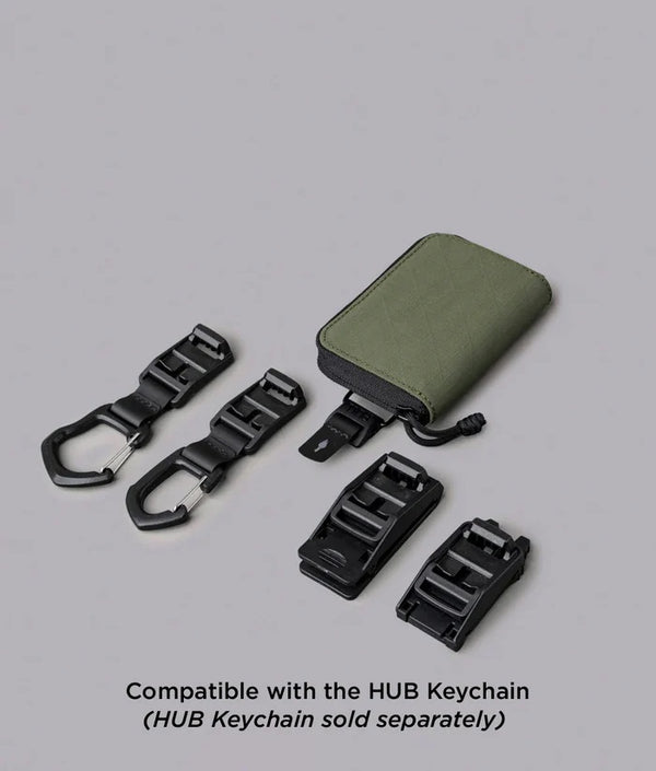 Alpaka Zip Coin Wallet