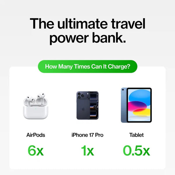 State Power Bank 5000 mAh