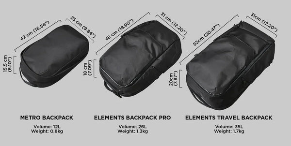 Alpaka Backpacks Alpaka Metro Backpack