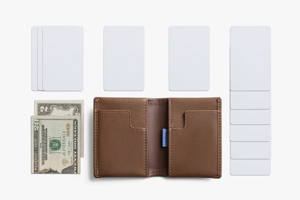 Bellroy Wallets Bellroy Slim Sleeve