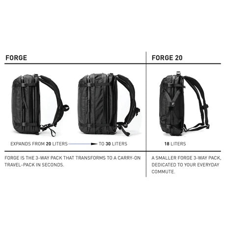 Black Ember Backpacks Black Black Ember : FORGE 20 3-Way Pack