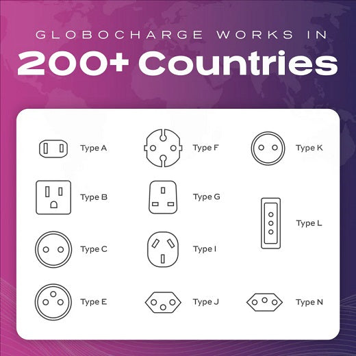 Keysmart Travel Adapter Keysmart Statik GloboCharge Universal 30W Adapter White