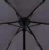 Knirps Umbrella Knirps U.200 Ultra Light Series Duomatic ( Rain Collection )