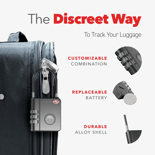 Urban Traveller & Co. KeySmart Smartlock