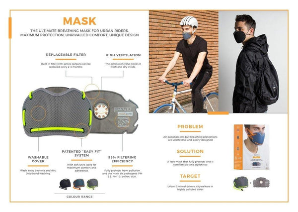 Banale Mask Banale Mask N95