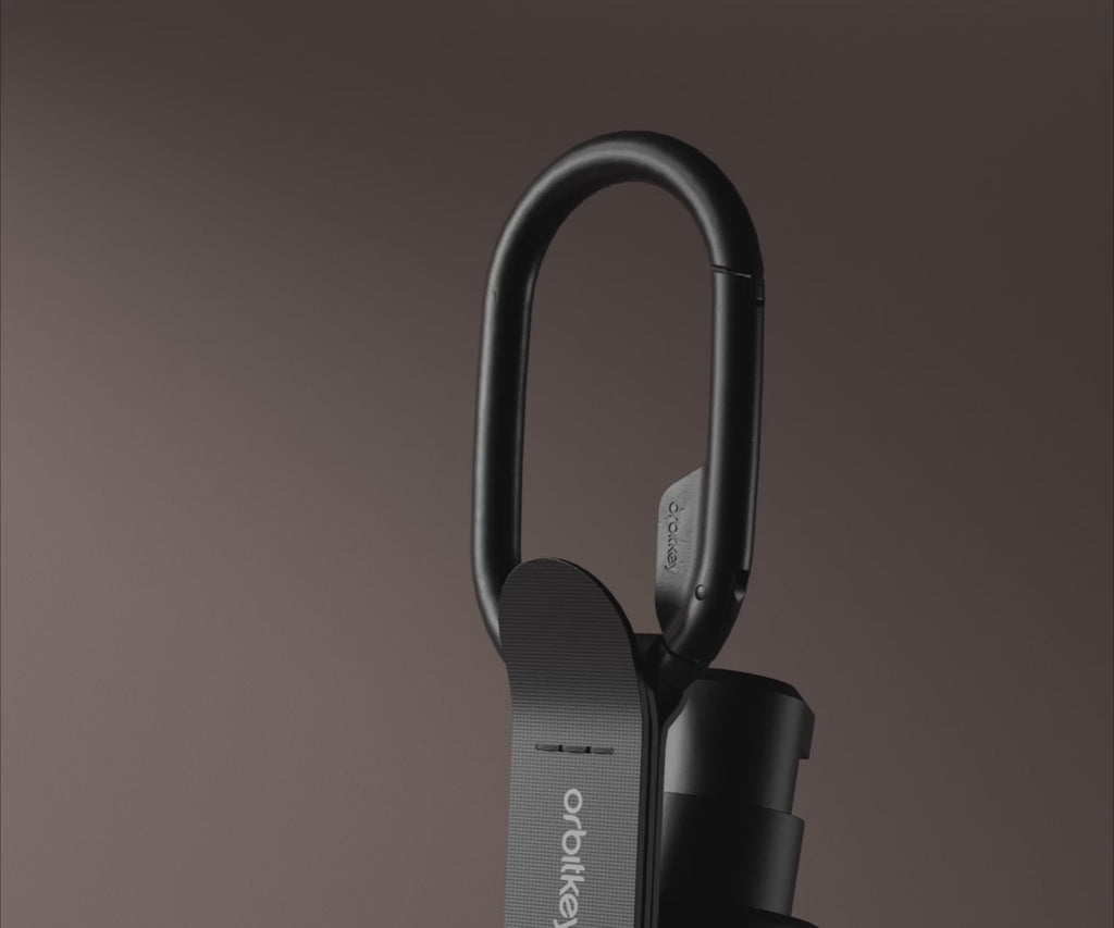 Orbitkey Sanitizer Holder Urban Traveller