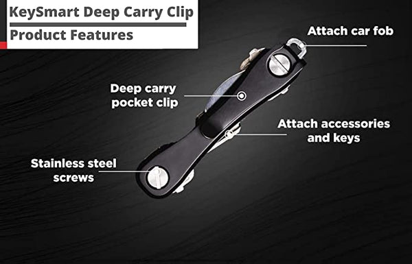 Keysmart Keyholder Keysmart Pocket for Keysmart Key Holder
