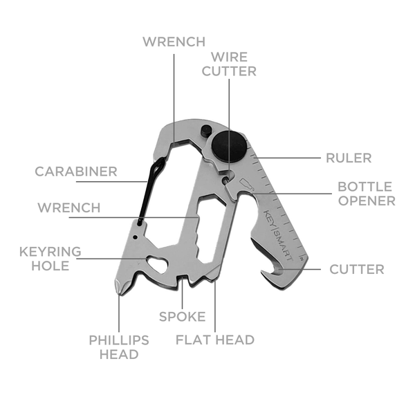 Keysmart Tools Alltul Vulture 10 in 1 Multi-tool