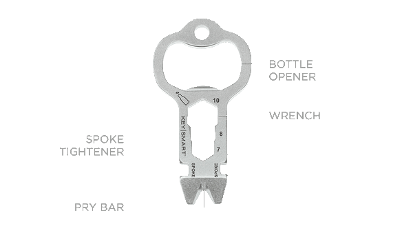 Keysmart Tools Keysmart Alltul Owl