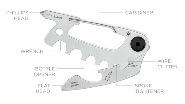 Keysmart Tools Keysmart Alltul Raptor