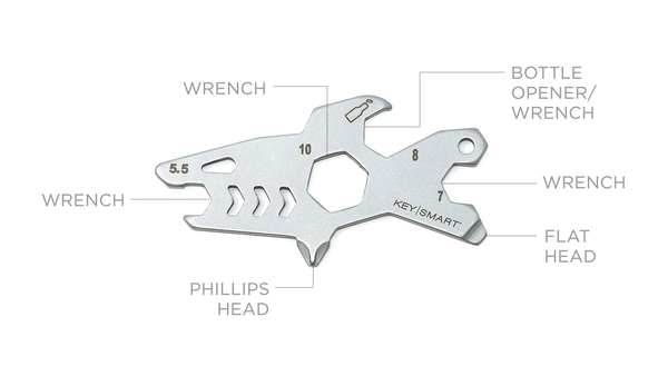 Keysmart Tools Keysmart Alltul Shark