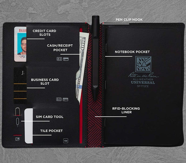Keysmart Wallet Keysmart Urban Union Tectuff Organizer Black