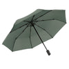 Knirps Umbrella Knirps Vision Duomatic