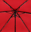 Knirps Umbrella Products Knirps US.050 Ultra Light Slim Manual