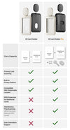 Orbitkey Accessories Orbitkey ID Card Holder With Lanyard