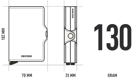 Secrid Wallet Secrid Premium Twinwallet